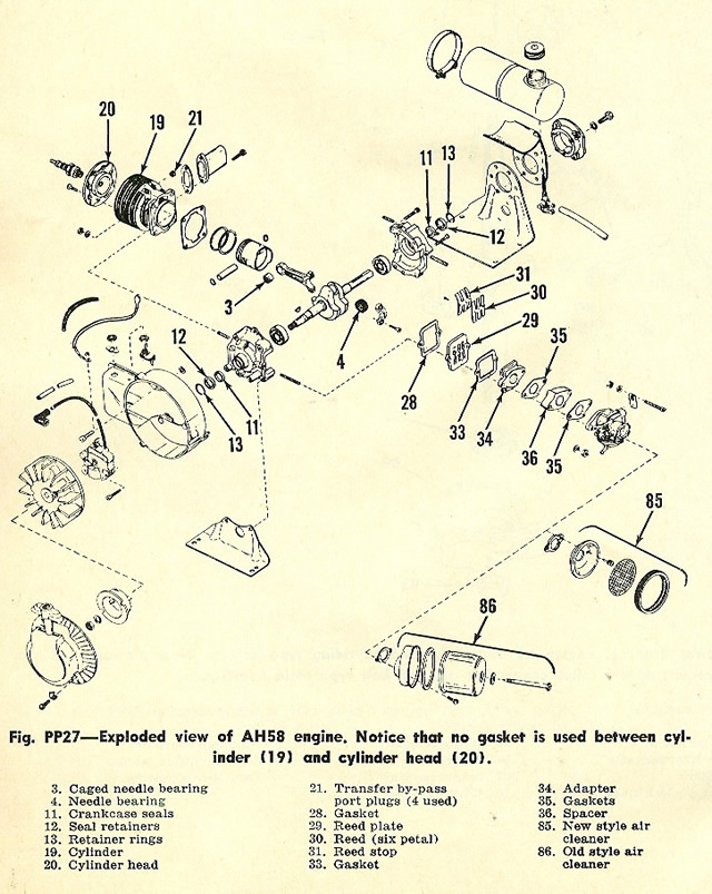 Power_Products_AH58